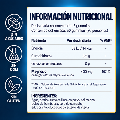 Salvini Labs - Magnesium Bisglycinate Gummies